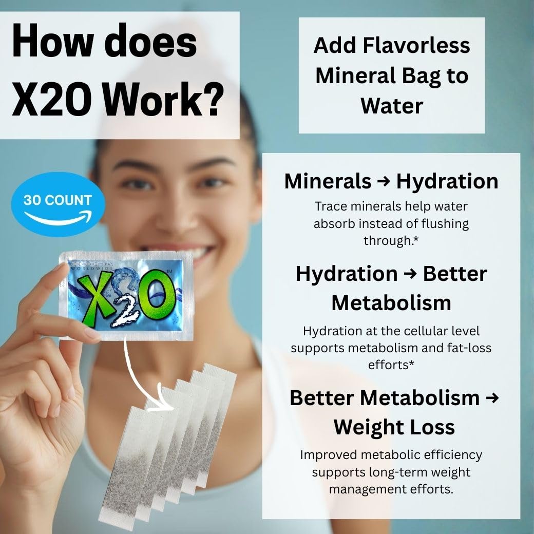 Xooma X2O bottle showing 70+ minerals for cellular hydration