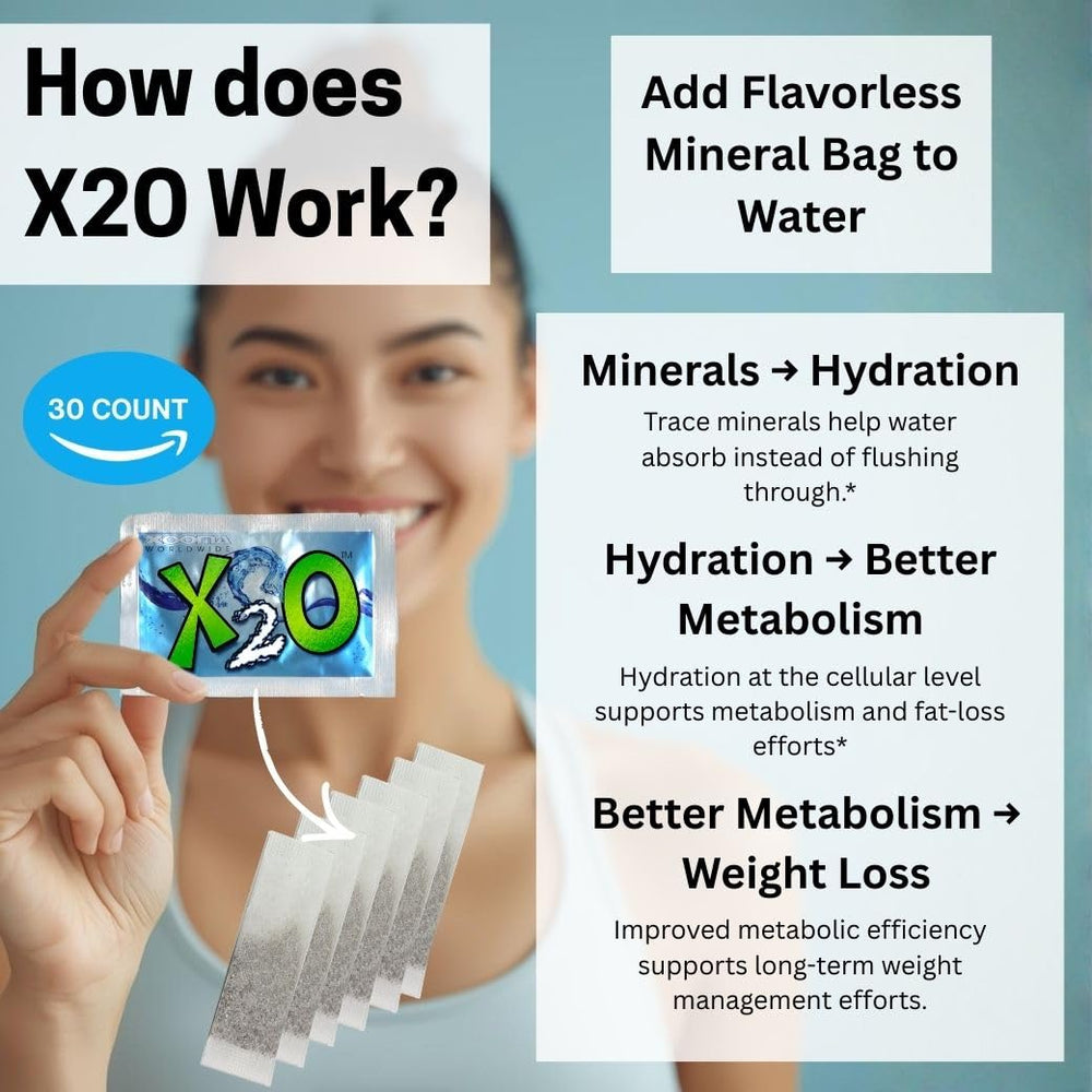 Xooma X2O bottle showing 70+ minerals for cellular hydration
