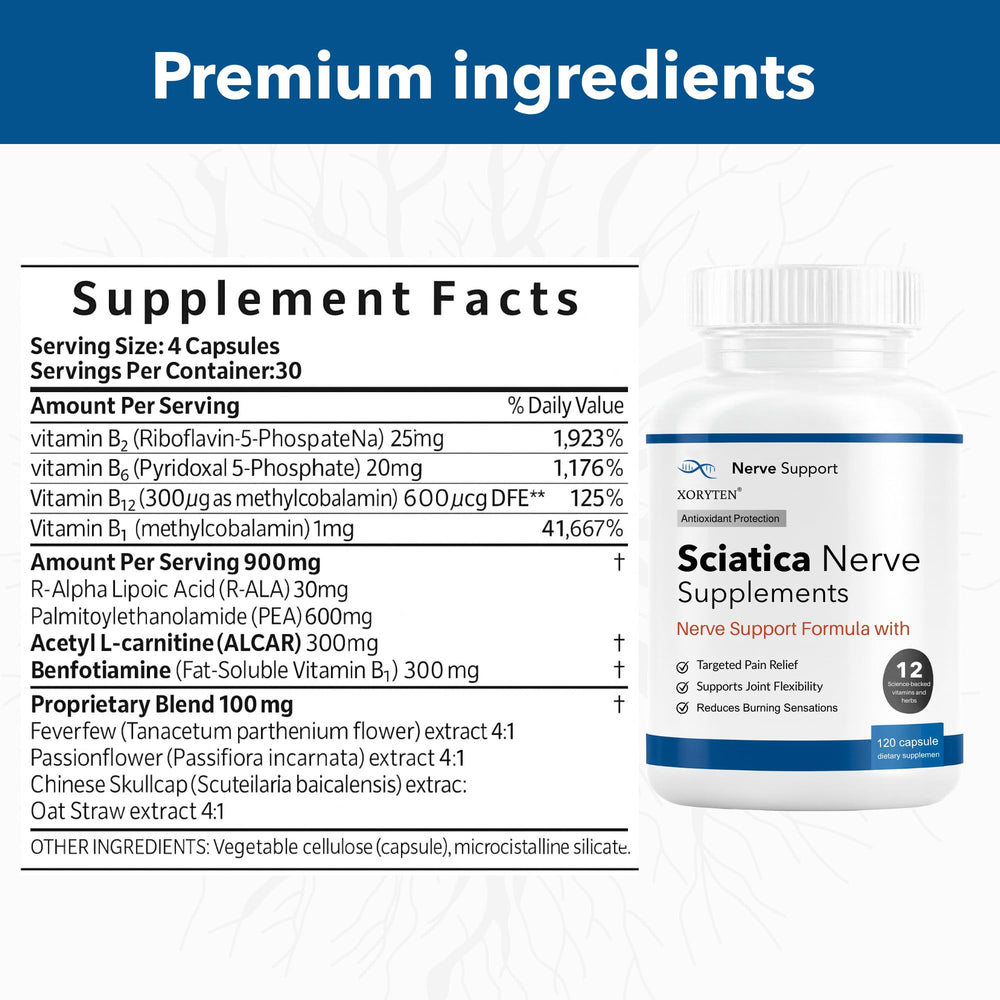 XORYTEN ingredient blend emphasizes Alpha Lipoic Acid and PEA for potential nerve support.
