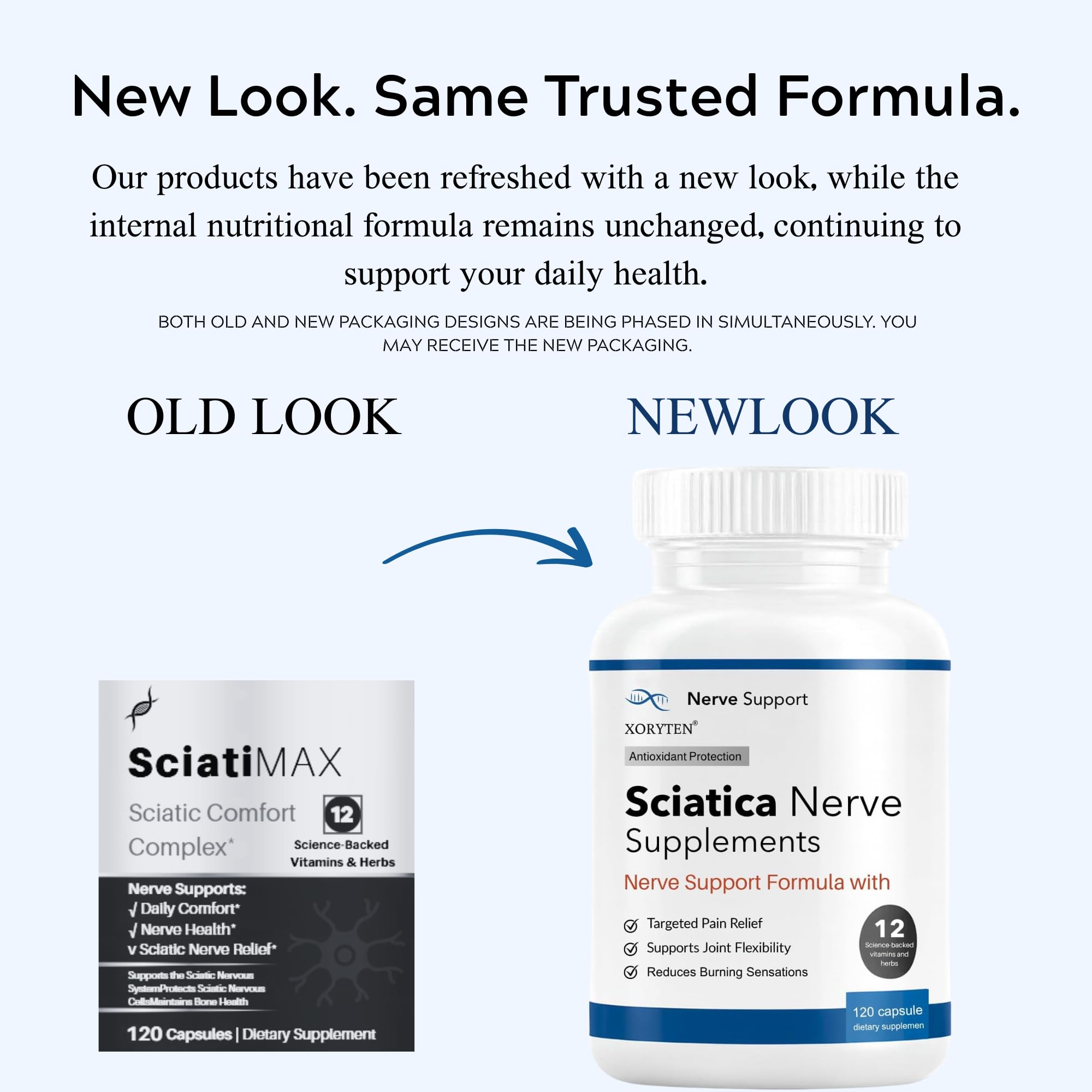 XORYTEN Sciatica Relief capsules close-up demonstrates an easy-to-take format for daily use.
