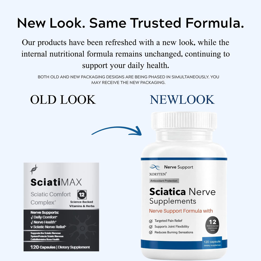 XORYTEN Sciatica Relief capsules close-up demonstrates an easy-to-take format for daily use.
