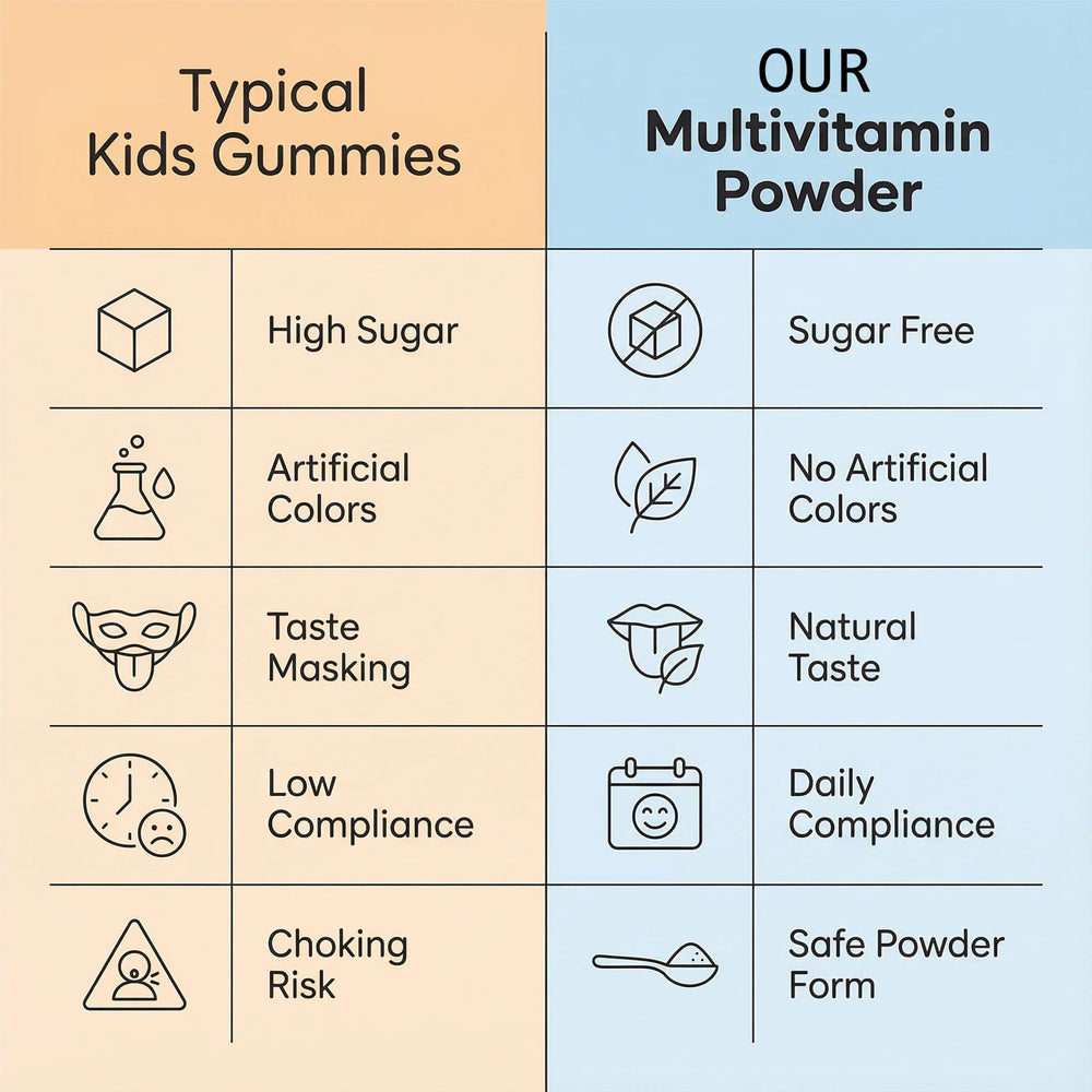 XPDGVS neutral taste blends into oatmeal, smoothies, or coffee.