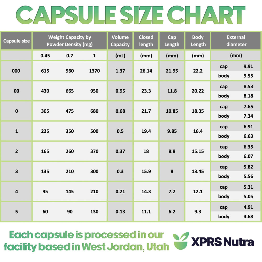 XPRS Nutra multicolor capsules suitable for DIY stacks and experiments.