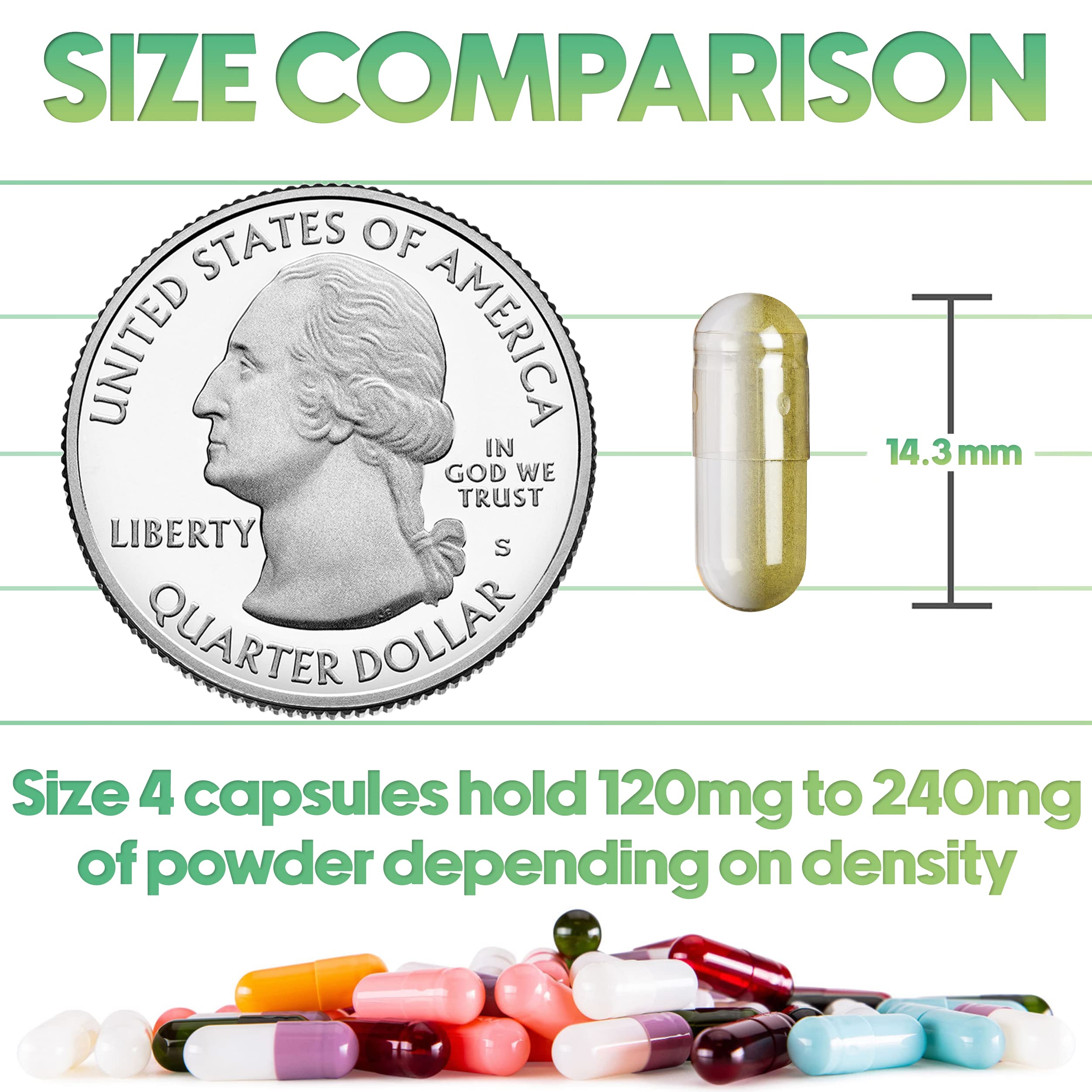 XPRS Nutra Size 4 bovine gelatin capsules dissolve easily in the GI tract