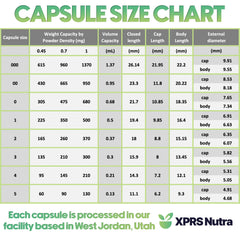 XPRS Nutra Size 4 capsules showing anti-break conisnap ends for secure handling