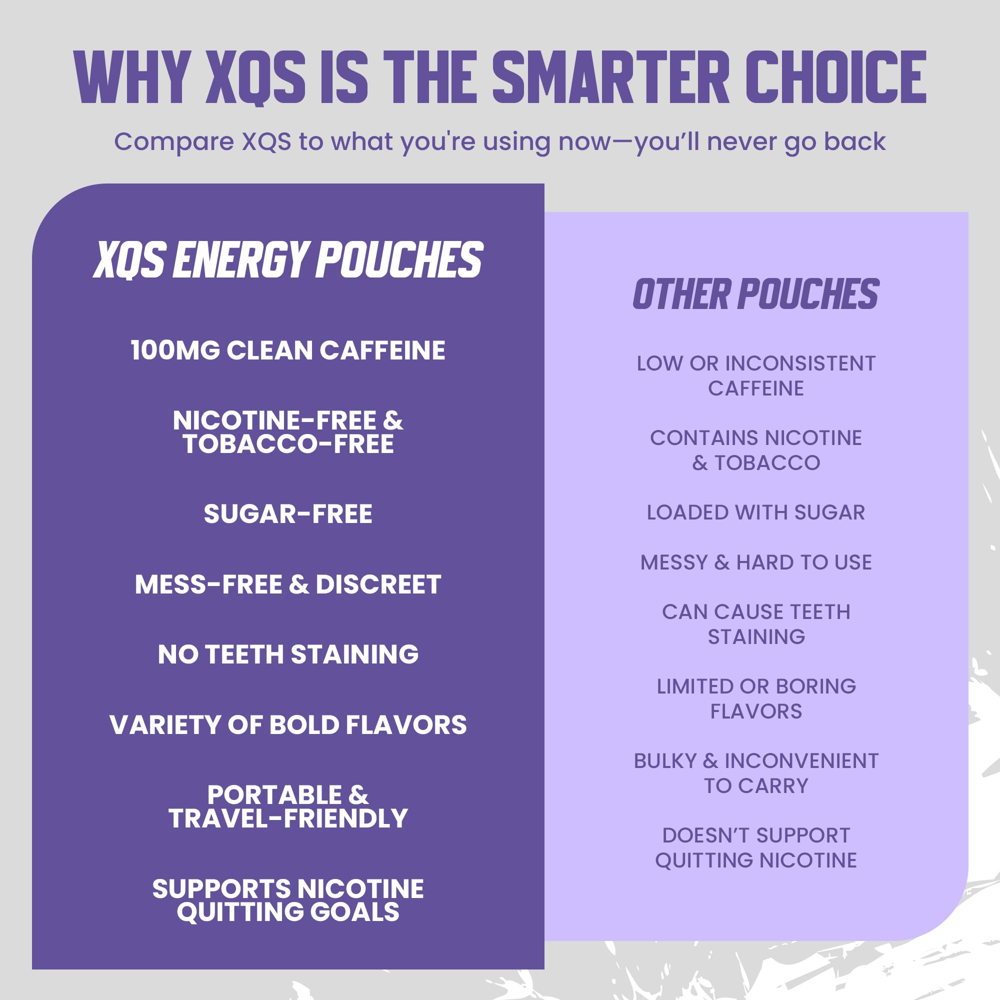 XQS Sweden-made packaging emphasizes quality formulation.
