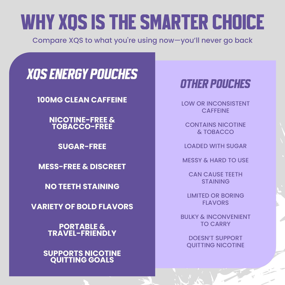 XQS Sweden-made packaging emphasizes quality formulation.
