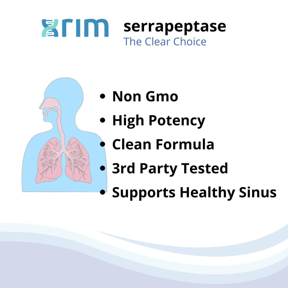 XRIM Serrapeptase in action for tissue recovery support.