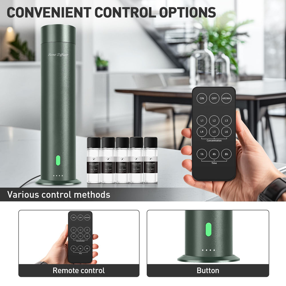 XspideM starter kit includes five essential oils for versatile mood scents