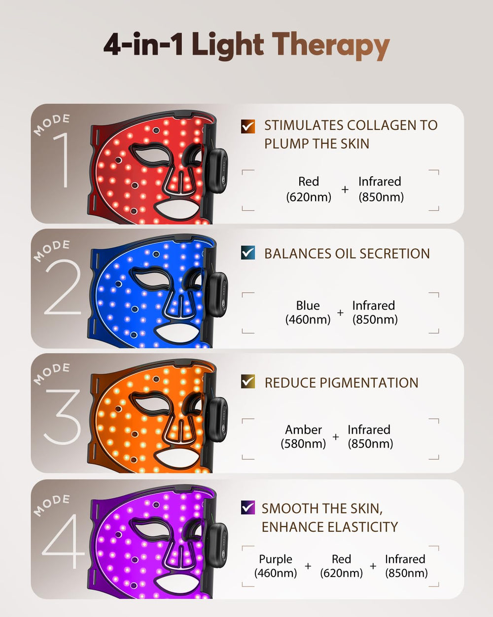 XSSNVV infrared 850nm mask for deeper skin reach