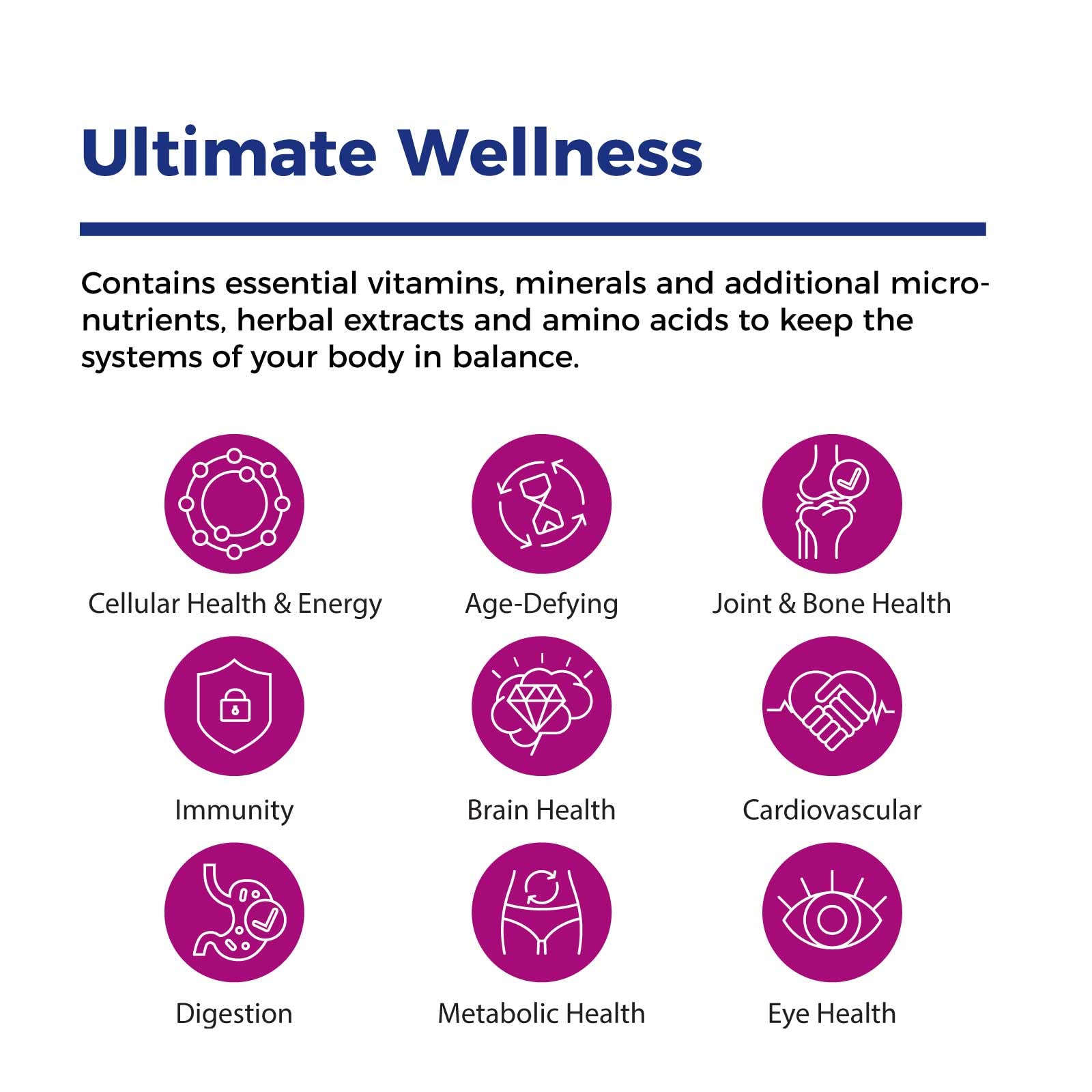 Xtendlife Total Balance Women's capsules front view with age-defying nutrient blend.
