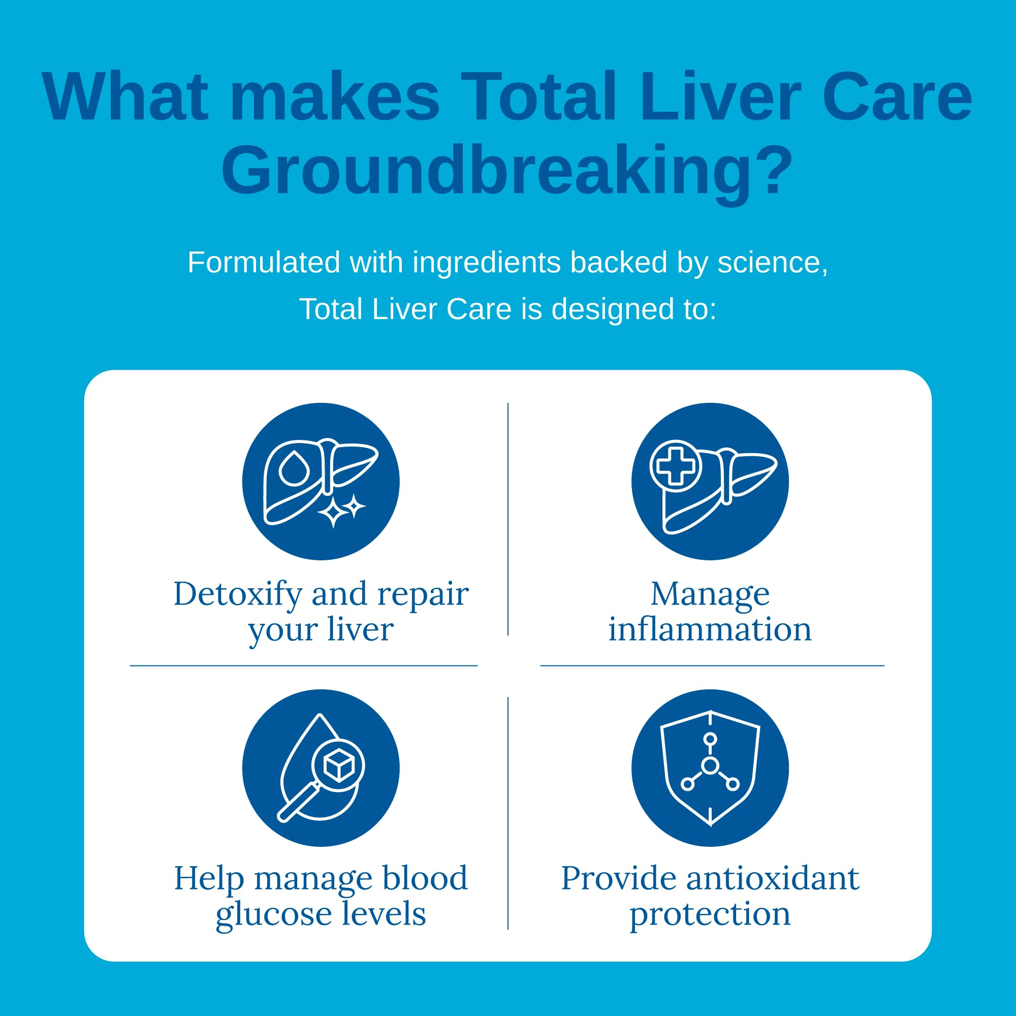 Xtendlife Total Liver Care capsules closeup for convenient daily liver nutrition.