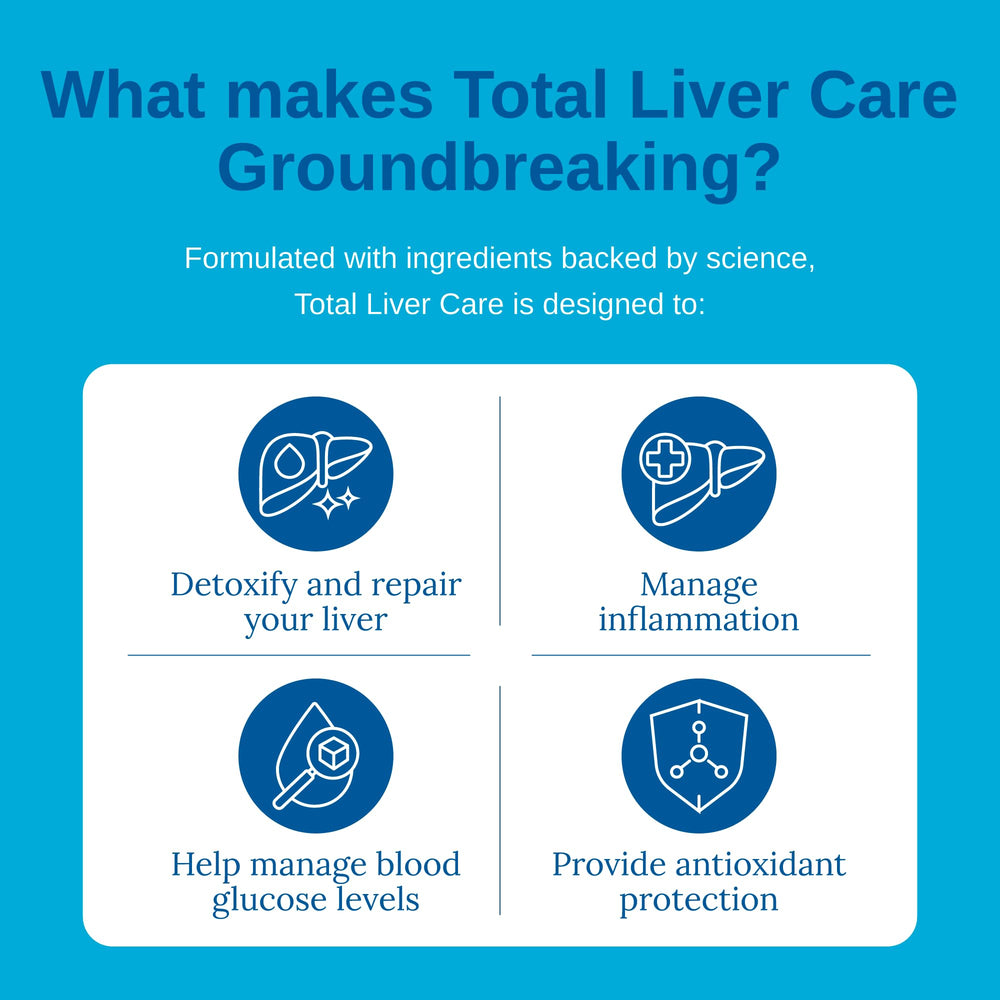 Xtendlife Total Liver Care capsules closeup for convenient daily liver nutrition.