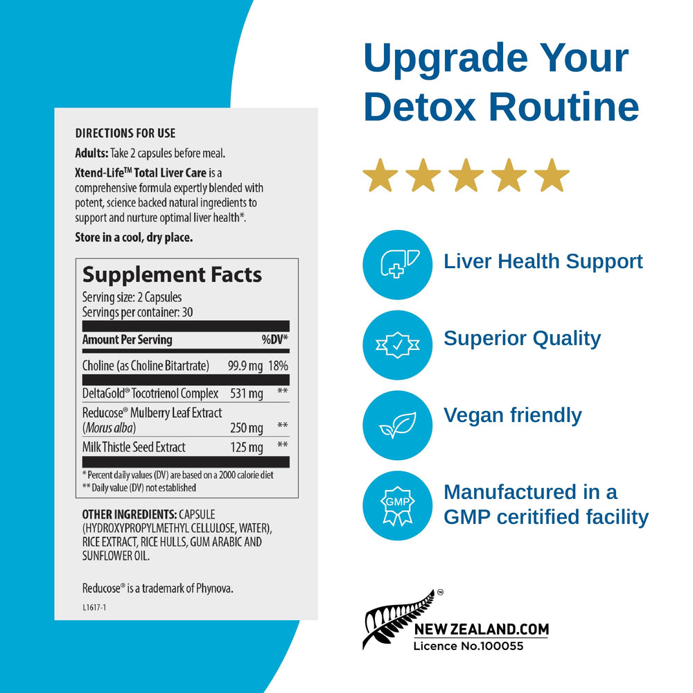 Xtendlife Total Liver Care daily routine usage image suggesting ongoing detox support.