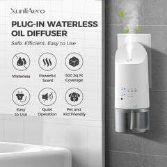 XunliAero automatic day/night modes highlights energy-saving fragrance cycles.