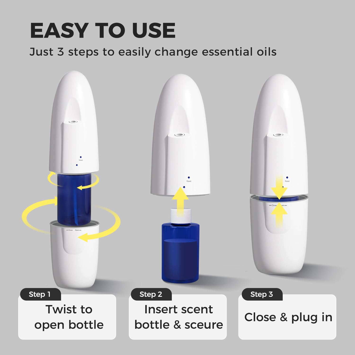 XunliAero energy-efficient diffusion uses less than 1 ml per hour.