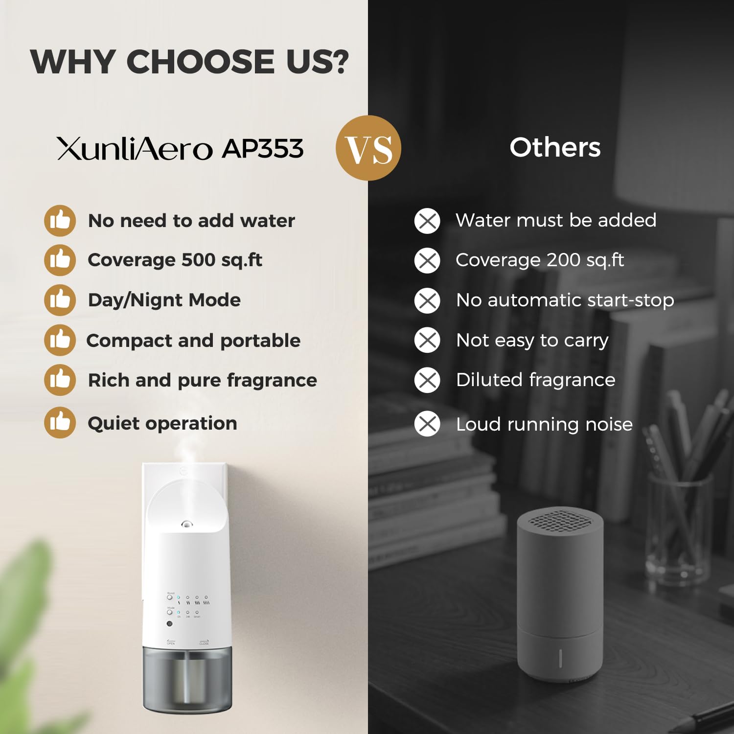 XunliAero large-room coverage emphasizes room-wide aroma.