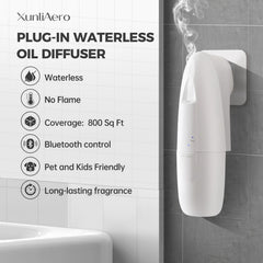 XunliAero quiet operation suitable for office or spa.