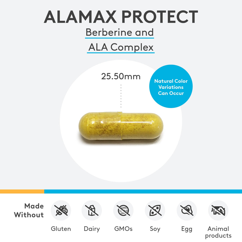 Label detail on XYMOGEN ALAmax Protect with ingredients and allergen-free claim.