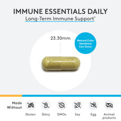 XYMOGEN Immune Essentials bottle back view with ingredients notes