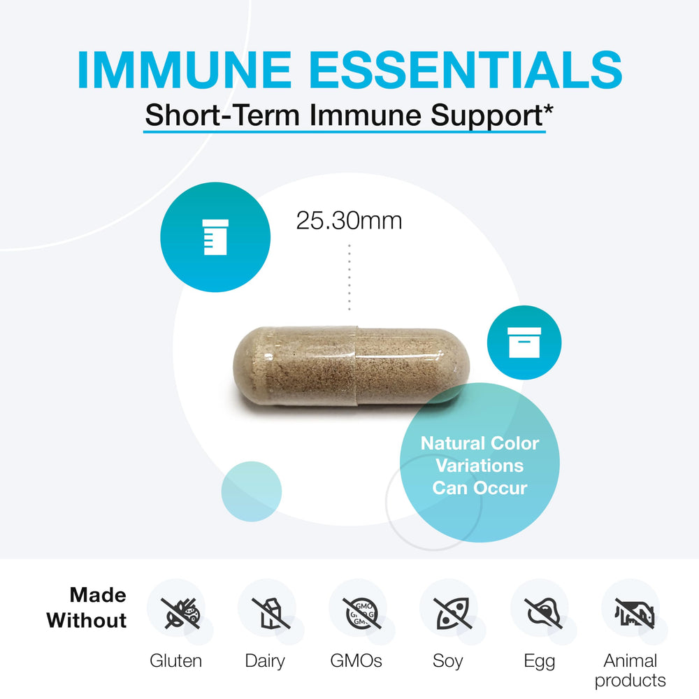 XYMOGEN Immune Essentials packaging box with product details