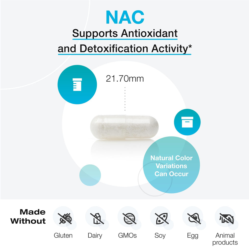 Label view of XYMOGEN NAC 600mg with allergen-free claims