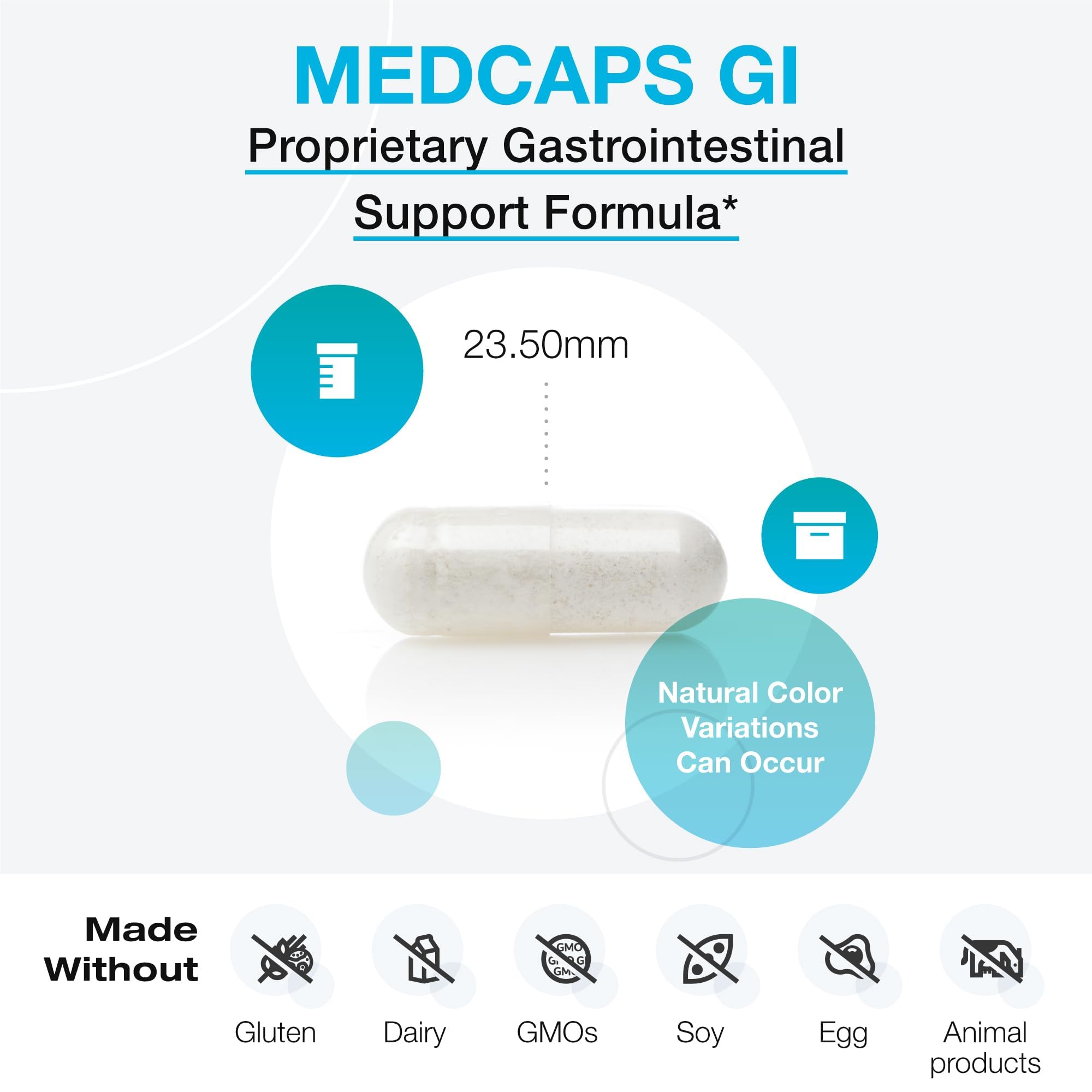 XYMOGEN MedCaps GI capsule close-up showing smooth coating.