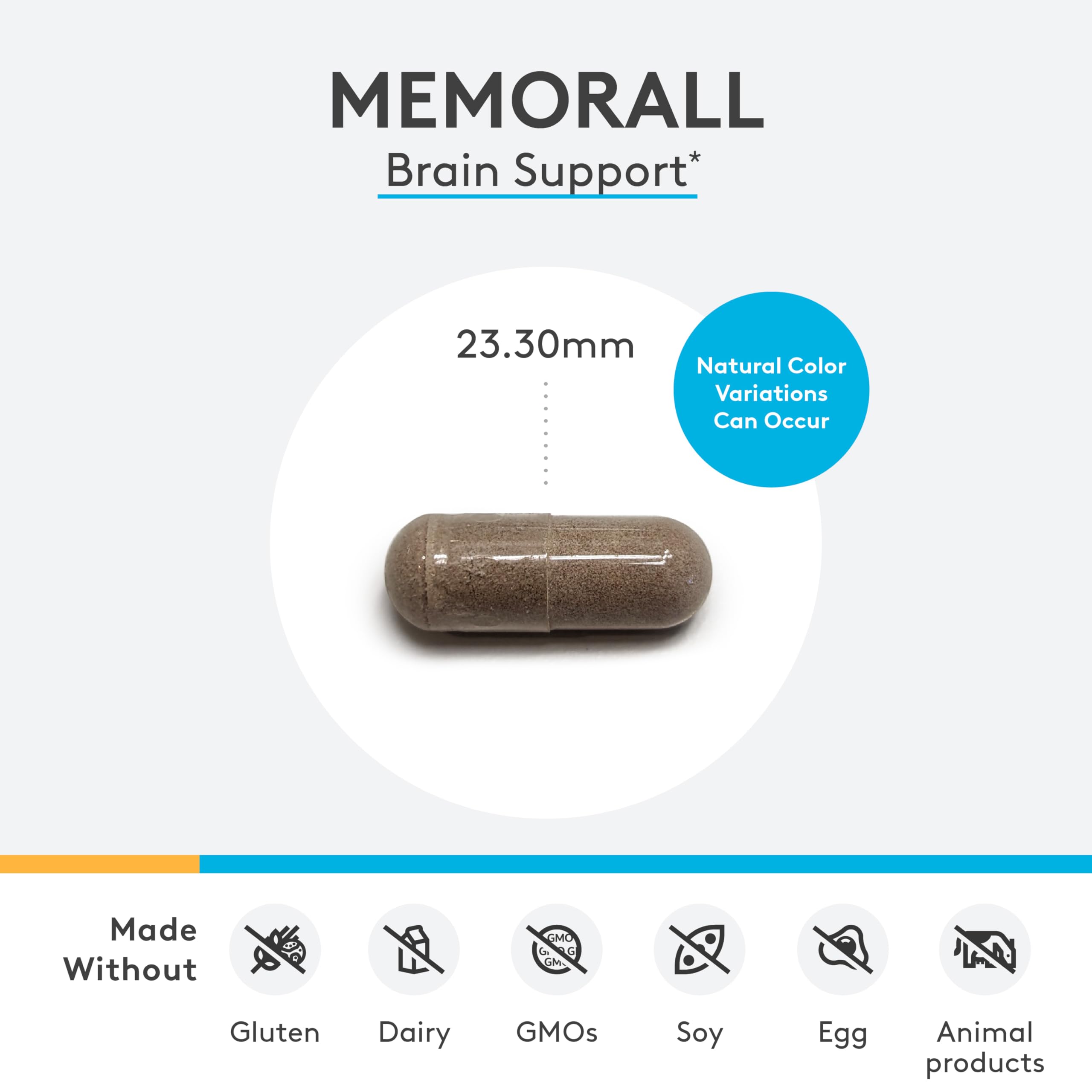 MemorAll capsules close-up highlighting quality brain health ingredients.