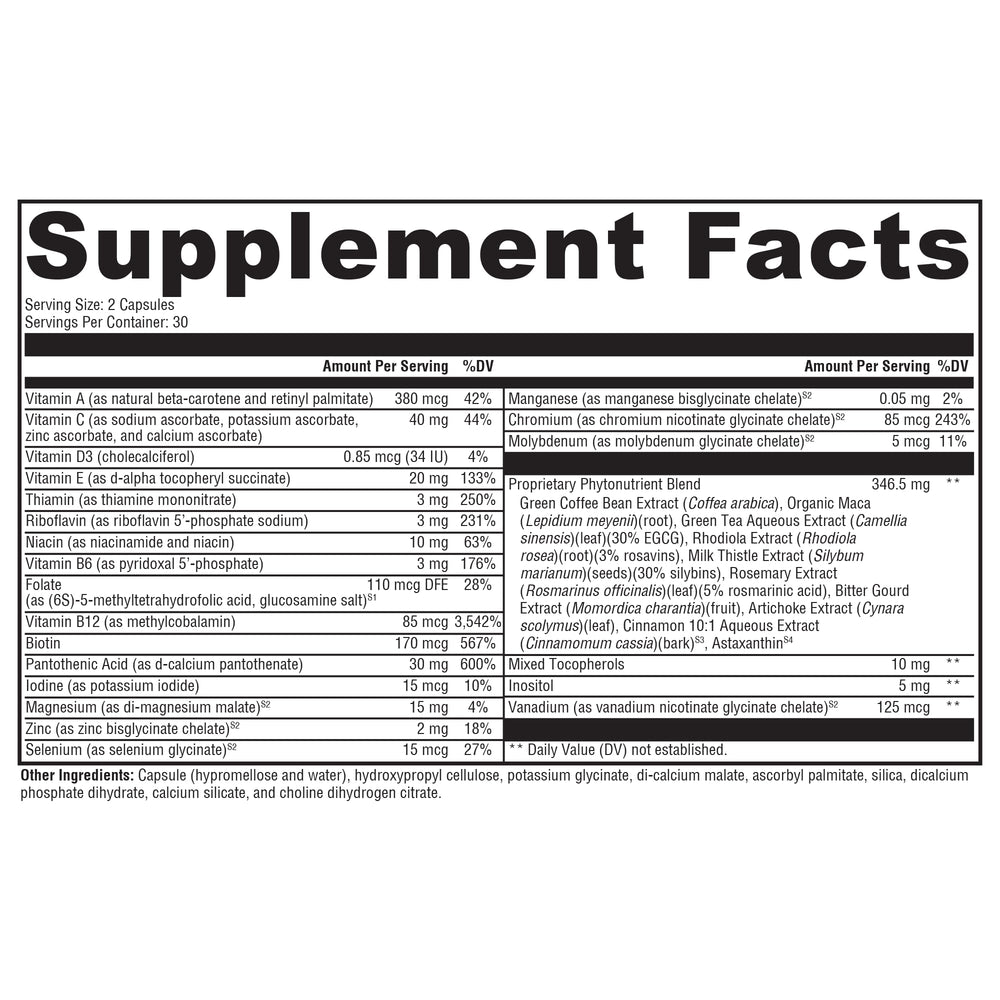 XYMOGEN Metabolism Basix milk thistle image communicates liver-friendly detox potential.