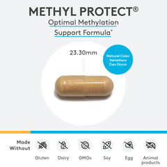 XYMOGEN Methyl Protect label emphasizes homocysteine metabolism support.