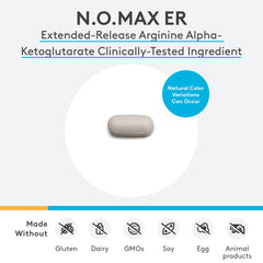 Xymogen N.O.max ER label details show non-GMO and allergen-free design for circulatory support.