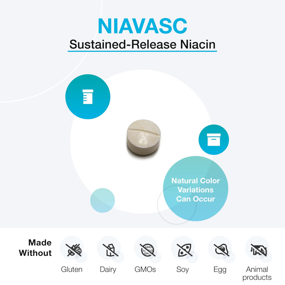 XYMOGEN NiaVasc wax-coated technology highlights controlled release.