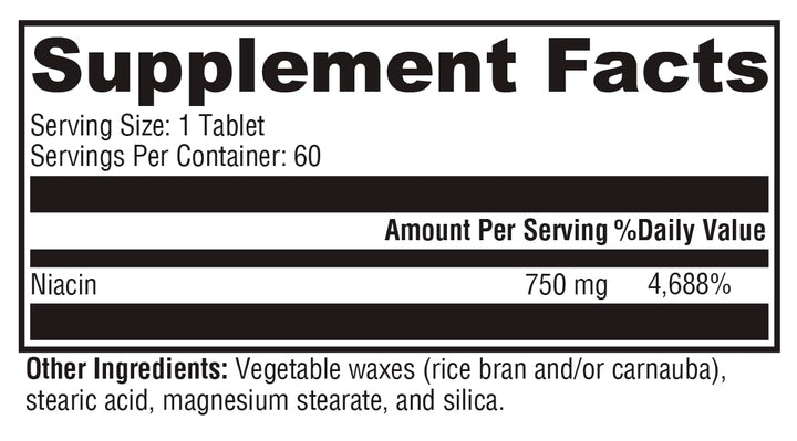 XYMOGEN NiaVasc 750 label detail focused on timing-release claims