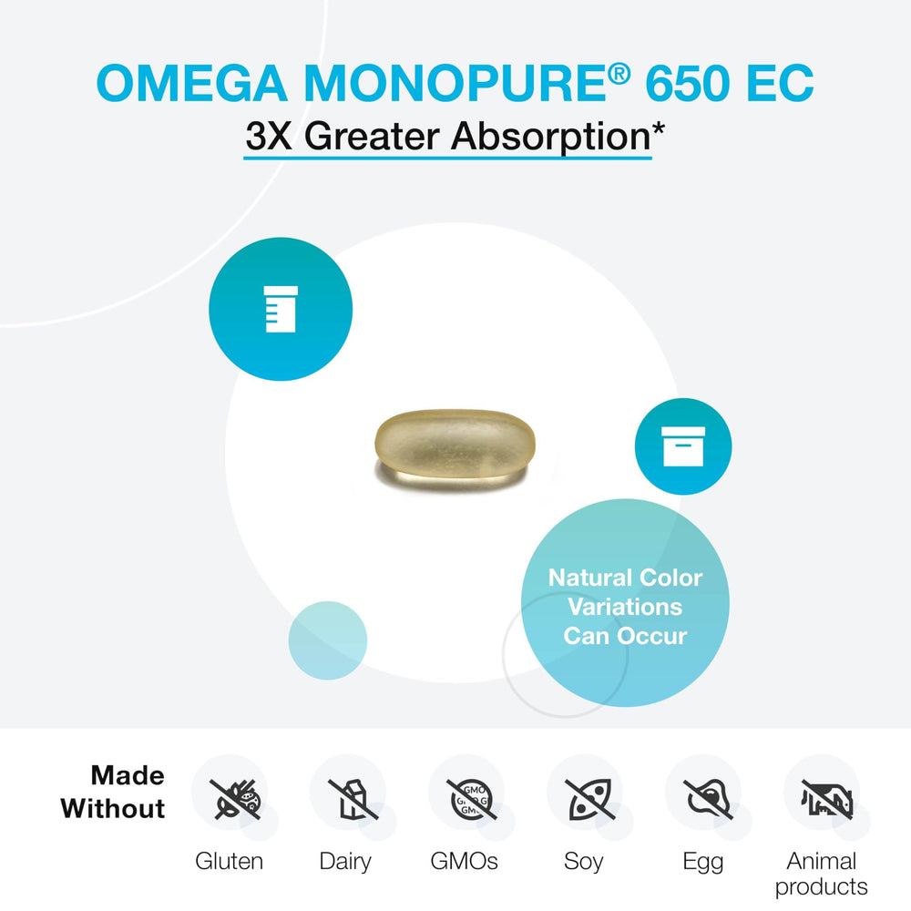 XYMOGEN Omega MonoPure 650 EC smaller softgels for convenience
