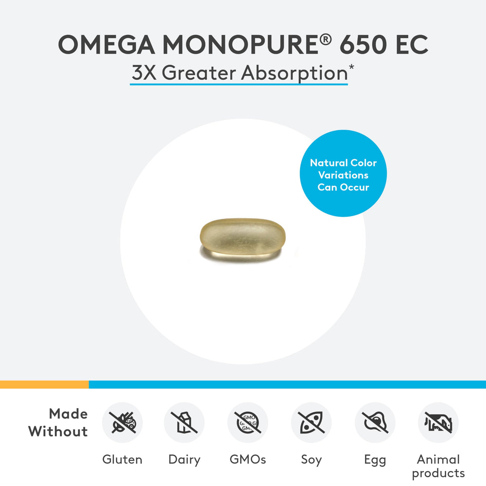 Close-up of XYMOGEN Omega MonoPure softgels for easy swallowing
