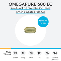 XYMOGEN OmegaPure 600 EC softgels closeup highlighting capsule texture and purity.