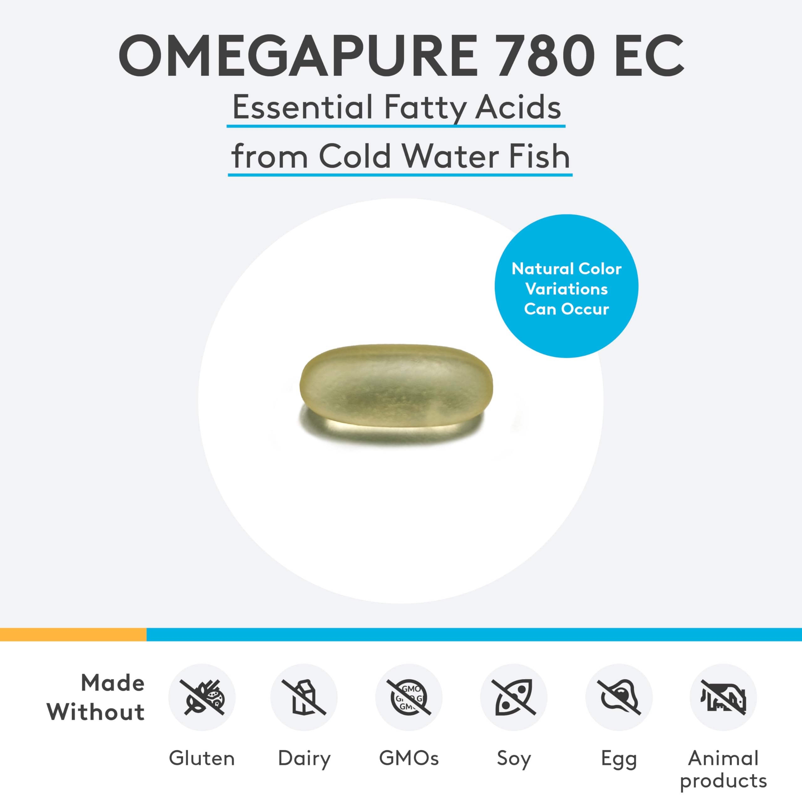 XYMOGEN OmegaPure 780 EC softgels close-up showing enteric-coated capsules