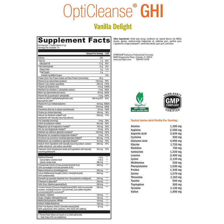 XYMOGEN OptiCleanse GHI bottle back label detailing ingredients and vitamins