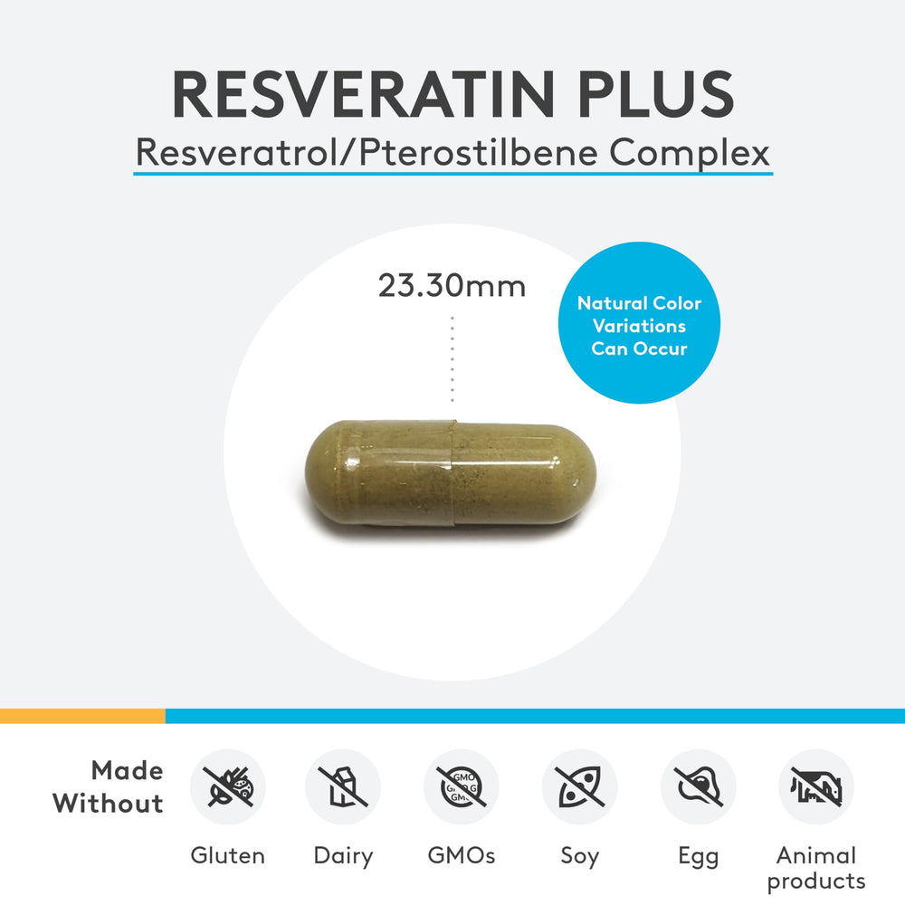 Xymogen Resveratin Plus ingredients chart highlighting resveratrol, pterostilbene, and quercetin synergy.