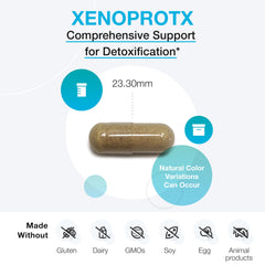 Close-up of XenoProtX capsules highlighting estrogen metabolism support.
