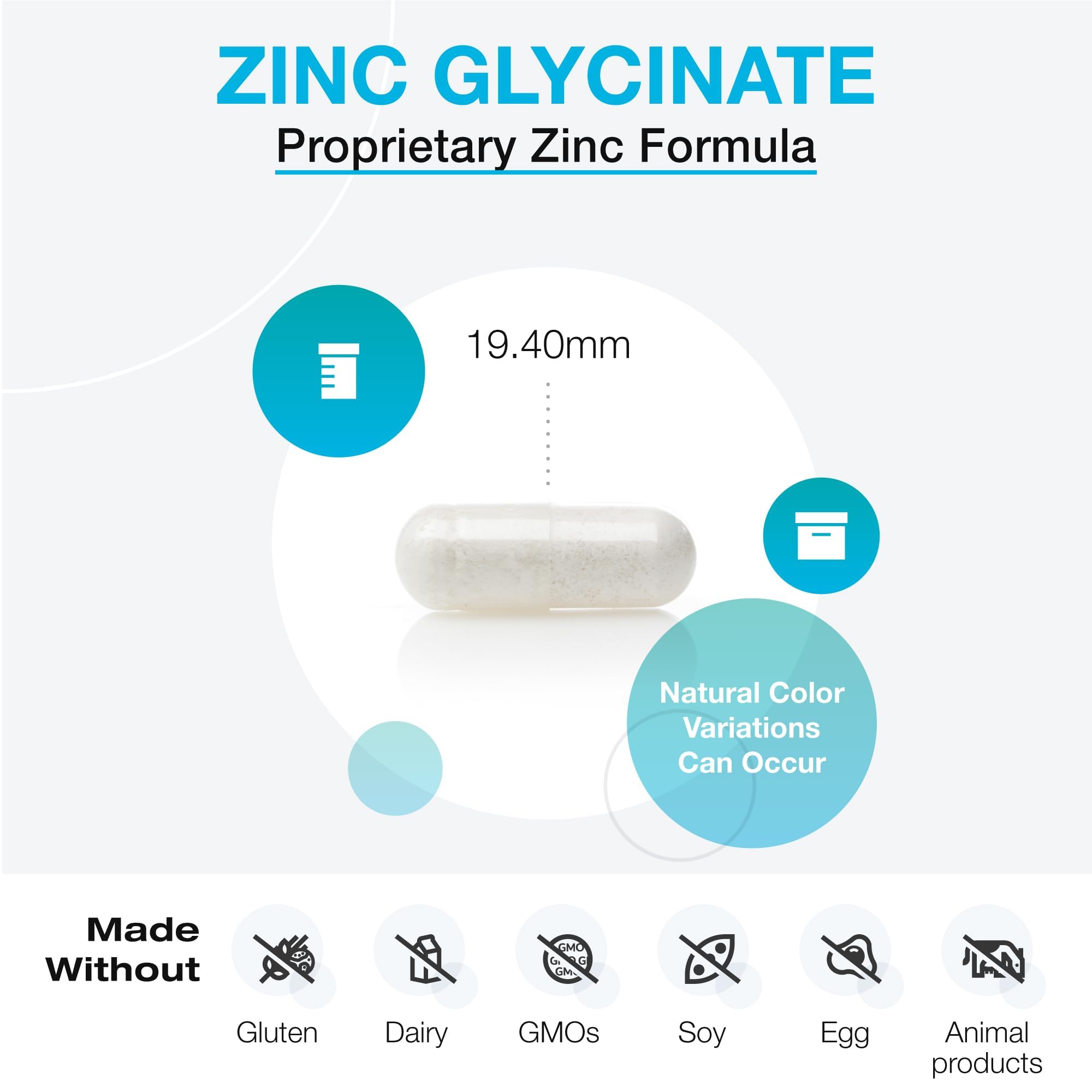 Dispensing XYMOGEN zinc glycinate capsule for easy dosing