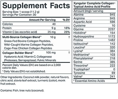 Ingredient label close-up highlighting hyaluronic acid and vitamin C for skin hydration.