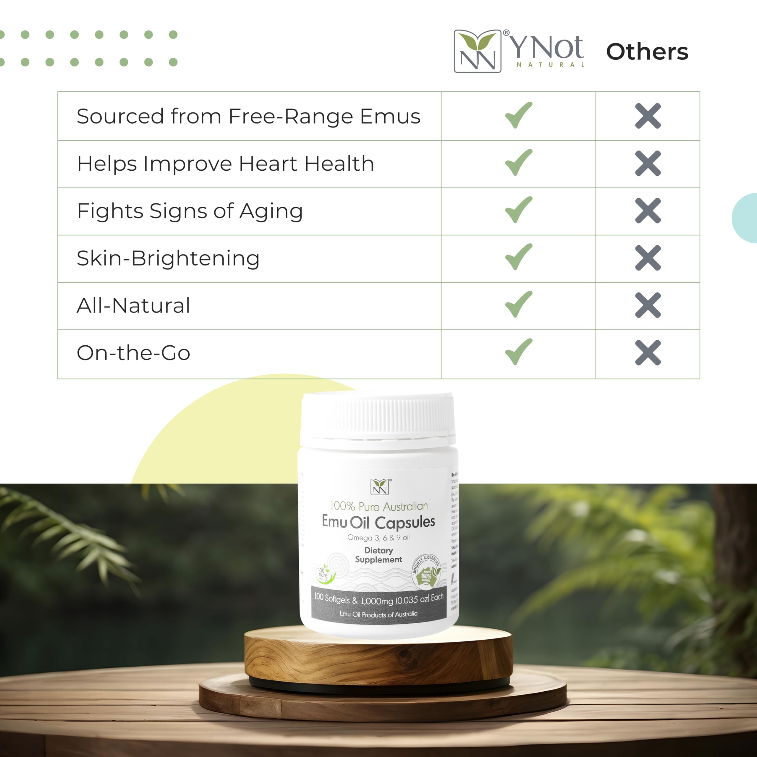 Y Not Natural Emu Oil Capsules outback origin evokes natural purity.