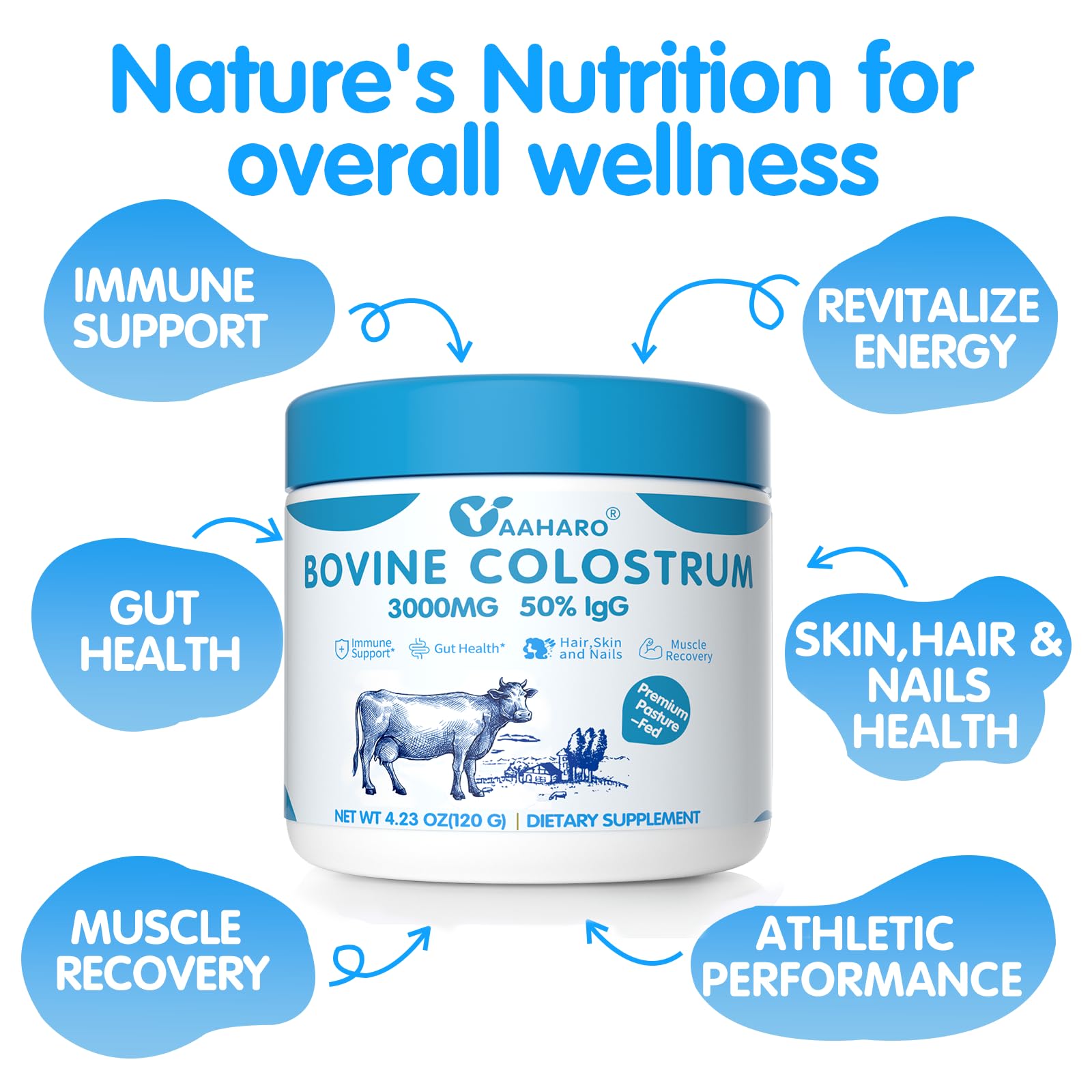 Scoop of YAAHARO Colostrum powder ready for serving