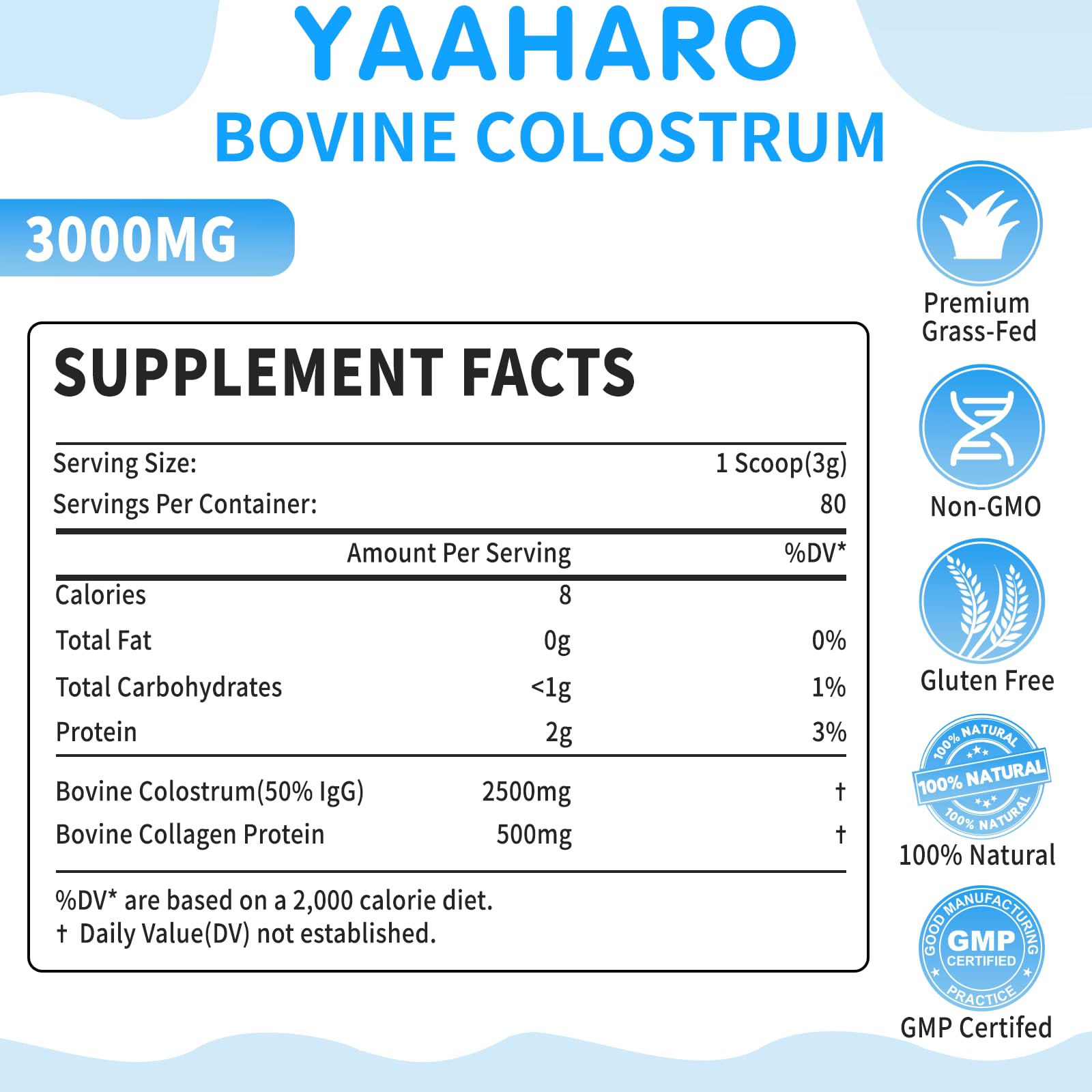 YAAHARO label closeup highlighting grass-fed origin and IgG