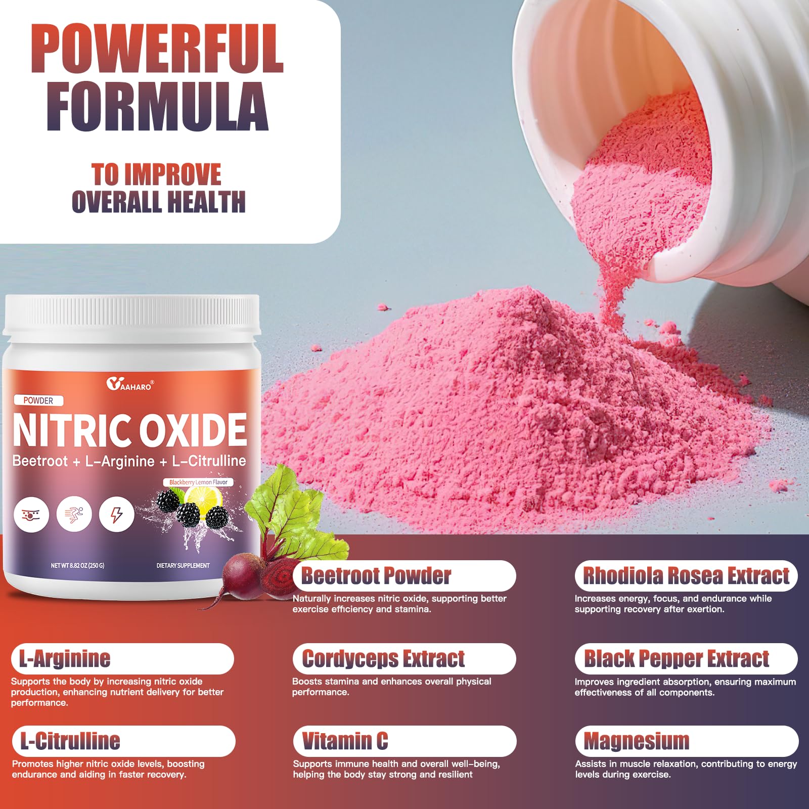 Ingredient panel of YAAHARO Nitric Oxide supplement highlights core components