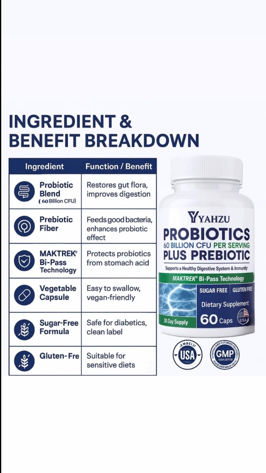 YAHZU Sugar-free gluten-free non-GMO label supports allergen-conscious daily use.