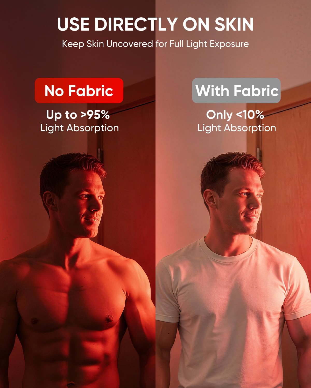 Compact dimensions of the YAMURI red light panel for home use