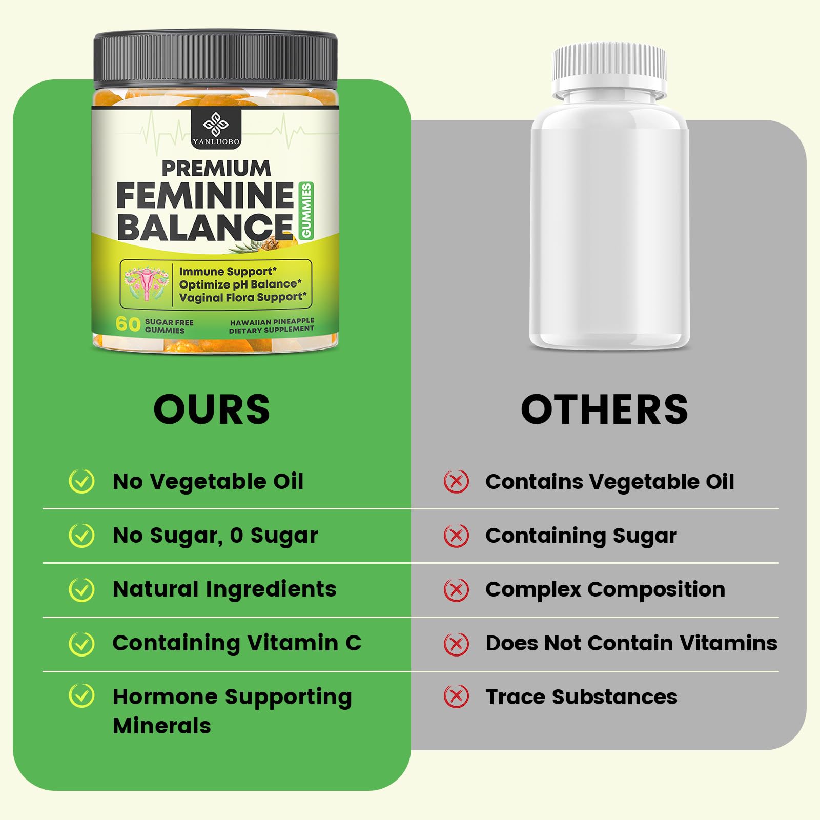 YANLUOBO 60-count bottle highlights 30-day supply