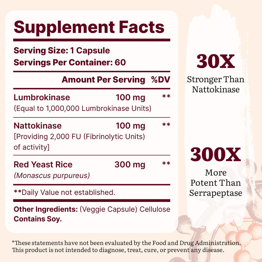 Yasumako nattokinase capsule closeup highlights potent activity for circulation